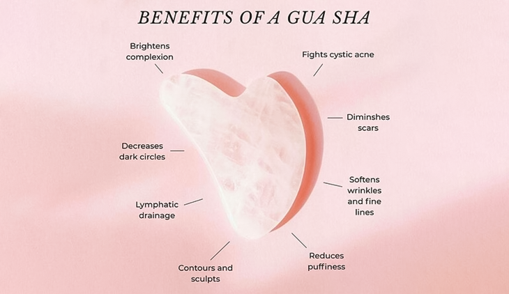 Vad är grejen med Gua Sha? Allt du behöver veta om skönhetsverktyget som alla pratar om.